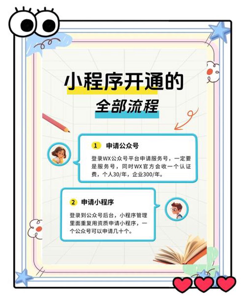 小程序开发:打开商业新蓝海的钥匙